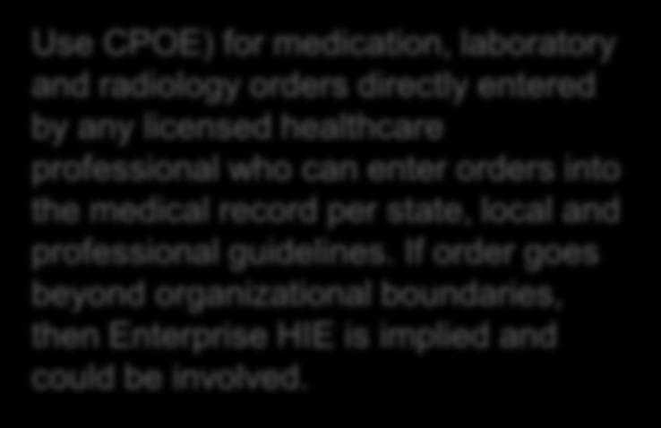 Computerized Provider Order Entry (CPOE) Use CPOE) for medication, laboratory and radiology orders directly