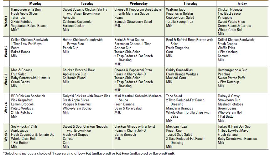 Sample Cycle Menu Menu Posting Requirement Schools are required to post a menu(s) near the beginning of the meal service line(s) so students know what foods are offered or can be chosen as part of a