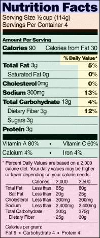 Processed Product Information and Nutrient Fact Information Nutrition Facts Labels In order to analyze the nutrient content of a menu, specific nutrient information is required.