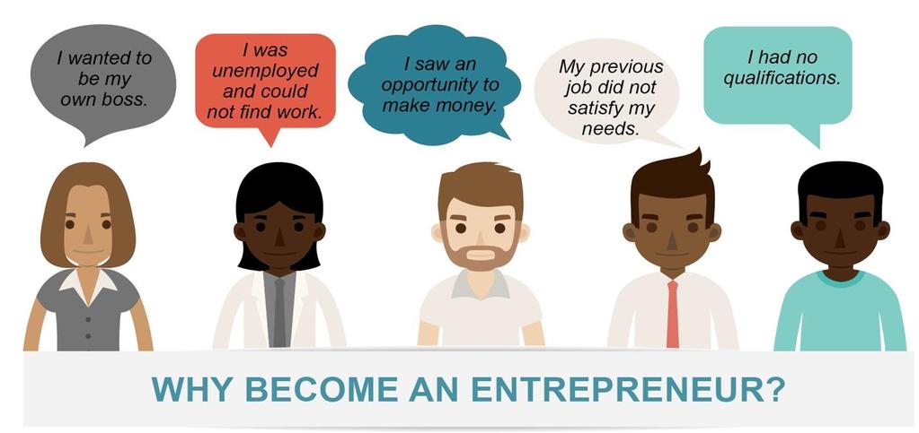 Why Become an Entrepreneur? People become entrepreneurs for many reasons. Look at these reasons below.