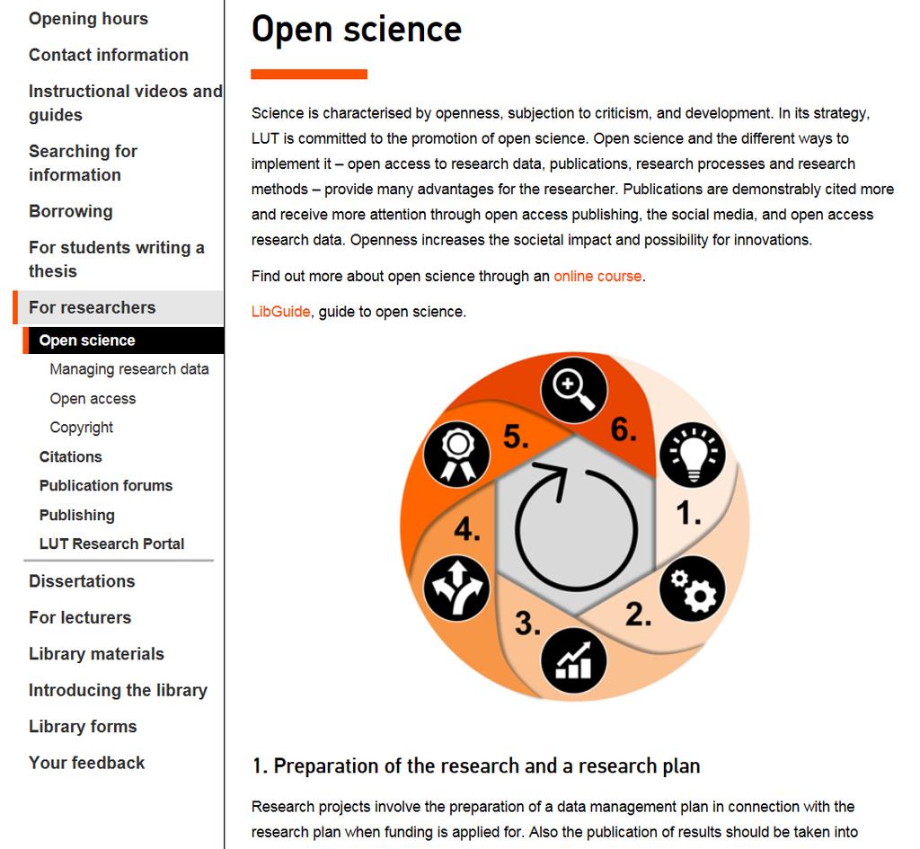 Services round the research circle Exploiting research Preparing research Making value to