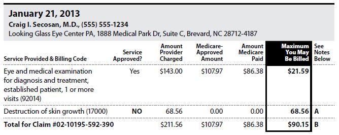 22) On the Medicare Part B MSN excerpted below, what is the maximum amount the beneficiary may be billed for the eye and medical exam? a. $21.59 b. $143.00 c. $86.38 d. $107.