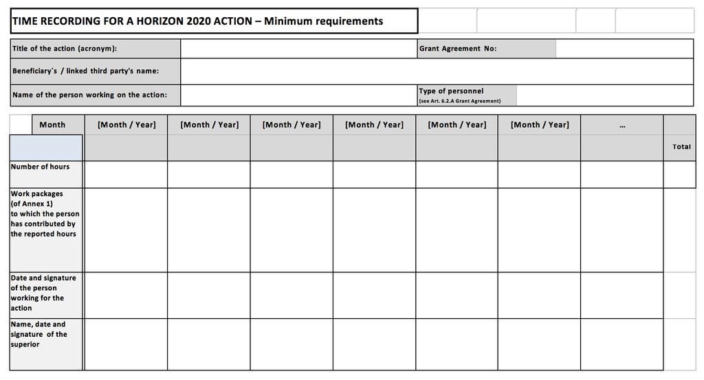 Record Keeping: Timesheets Timesheet template here. WHO NEEDS A TIMESHEET? Only those that work part time in the project. Record Keeping: Who needs a timesheet?