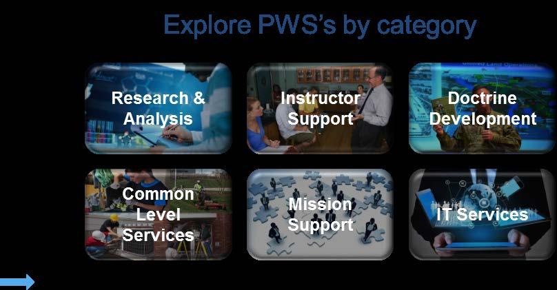 Agile Proficient Trusted MICC Marketplace TRADOC Focus PWS Search PWS Search This page contains a