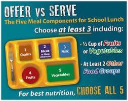OFFER VS SERVE Offer vs. Serve (OVS) is a way to cut down on plate waste in which you have to offer all of the required food components but students can decline to take some of them.
