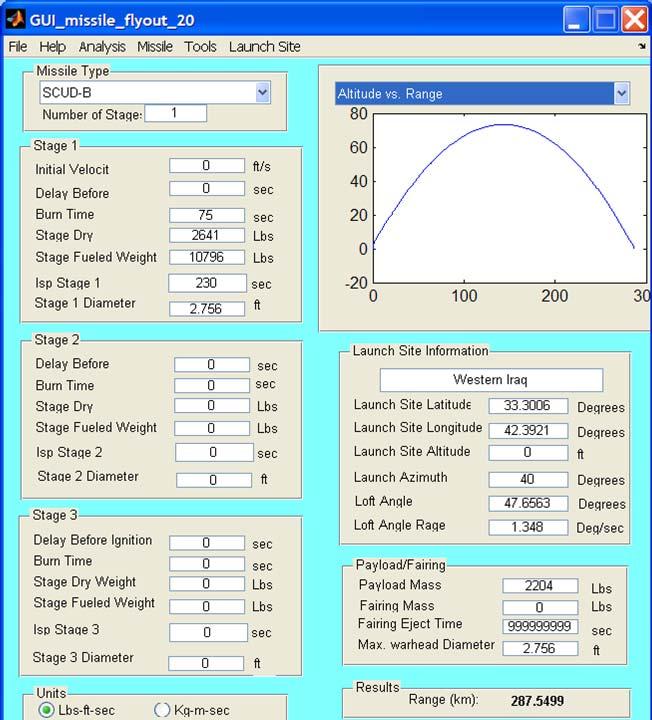 The dos window is an artifact of running standalone MATLAB programs though it does display some information generated during the integration of the equations of motion.