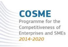 COSME Parallel to H2020 and successor to CIP Does things to indirectly support entrepreneurialism creating more favourable conditions Direct access to finance 1.