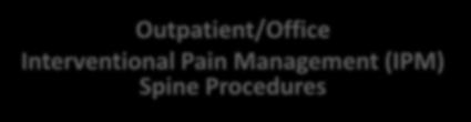 Magellan Healthcare s Prior Authorization Program Procedures Performed on or after 1/1/2014 Require Prior Authorization Outpatient/Office Interventional Pain Management (IPM) Spine Procedures