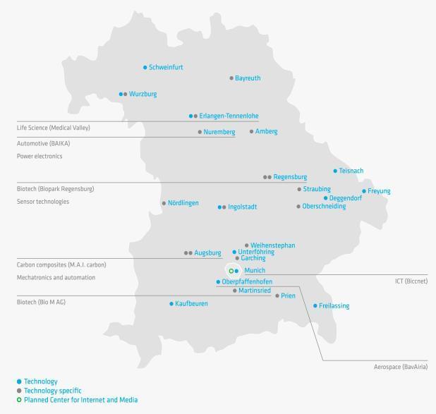 Bavaria Innovation Hub Accelerators, Incubators & Clusters Clusters: 17 regional wide clusters Digitalisation: ICT, electronics, mechatronic & automation; sensoric Energy: energy technology;