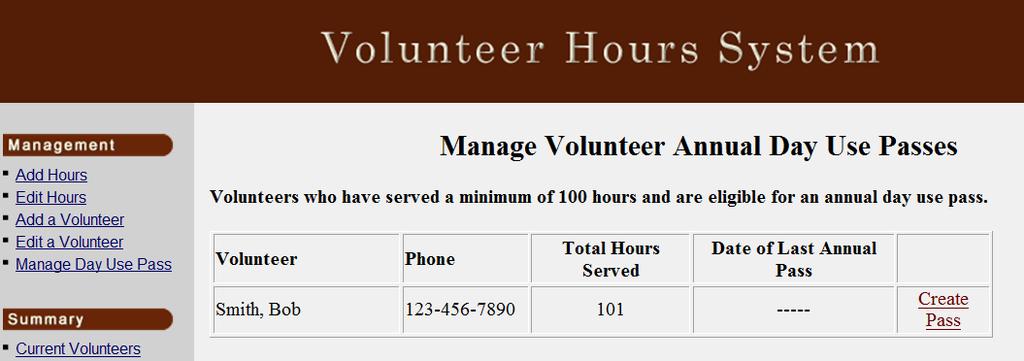 1. 1. Click on Manage Day Use Pass link to view volunteers eligible for a pass. 2.