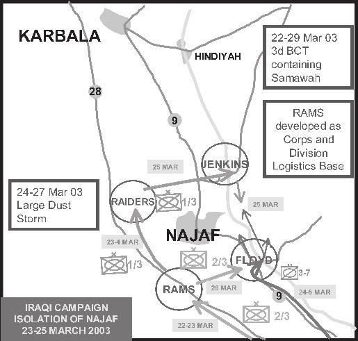 Figure 42. Isolation of Najaf, 23-25 March 2003 Upon finally reaching the vicinity of Objective Floyd, 3-7th Cavalry immediately attacked to secure the bridge.