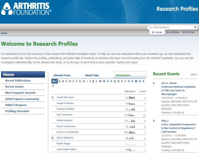 Disease Focus From the home page, you can click on Disease Type to access a list of funded researchers who study that particular disease.