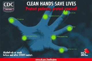 WHAT IS HAND HYGIENE?