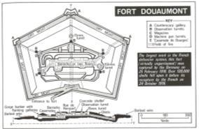 Largest Fort Douaumont