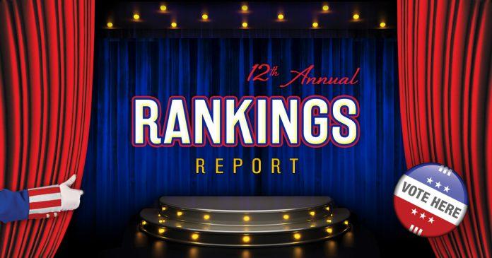8/3/2016 Business Facilities' 12th Annual Rankings Report: State Rankings Home» Blog» Magazine» Cover Story» Business Facilities 12th Annual Rankings Report: State Rankings Business Facilities 12th