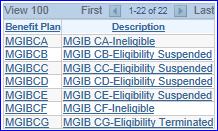 Suspending MGIB-SR Benefits, Continued 4 (cont) Benefit Plan Click the lookup icon and make a selection Code CA CB CC CD CE CF CG Description Ineligible: Member completed course of instruction