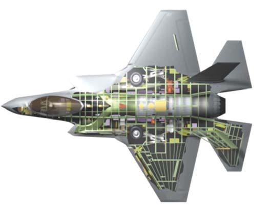 F-35A Conventional Take-Off and Landing (CTOL) JSF Family Of Aircraft One Program -- Three Variants Meeting Service and International Needs F-35C Carrier