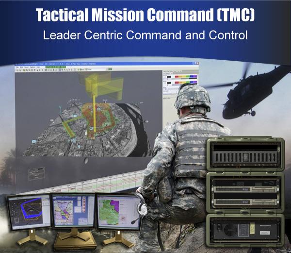 (TMC) Defense Acquisition Management