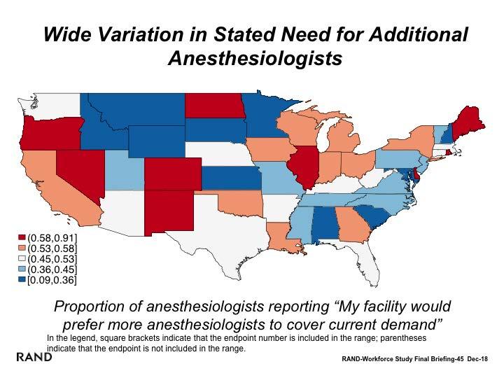 There Is Wide Variation in the Stated Need for Additional Anesthesiologists We also look at regional variation in shortage.