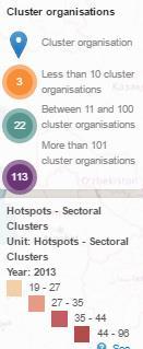 Currently 430+ clusters mapped Black Sea region clusters