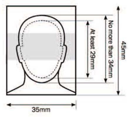 The image of you - from the crown of your head to your chin - must be between 29mm and 34mm high (see example below). *Contains public sector information licensed under the Open Government Licence v3.