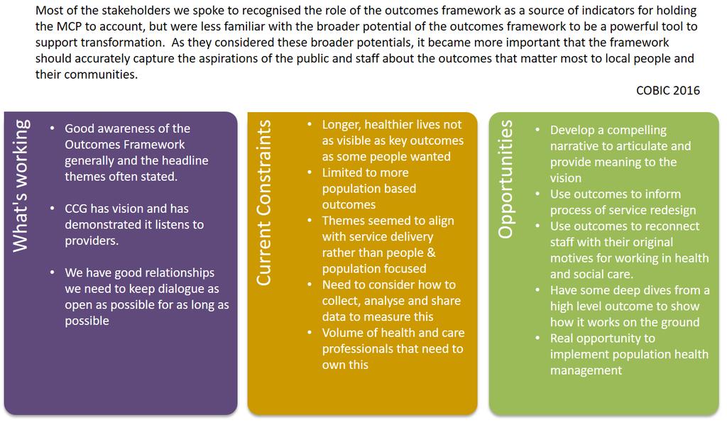 Development of the Outcomes Socialisation of the Outcomes literature and draw