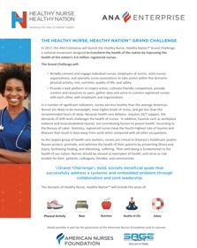 HELPFUL RESOURCES ANA has compiled several documents to help you promote the Healthy Nurse, Healthy Nation Grand Challenge to your community.