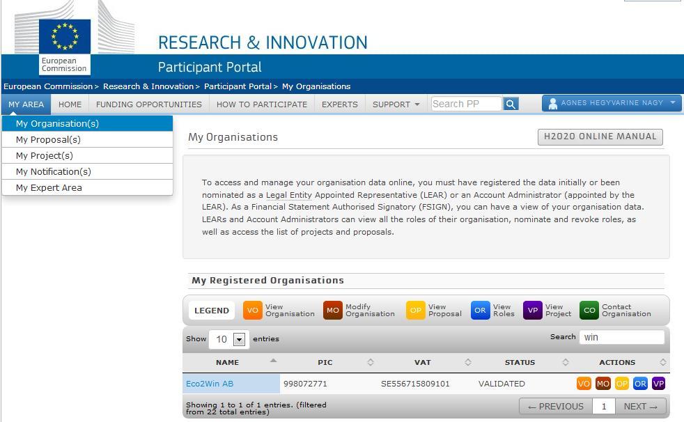 Roles for Organisations Functions for LEARs: View or modify your organisation's data. View all roles linked to the PIC.