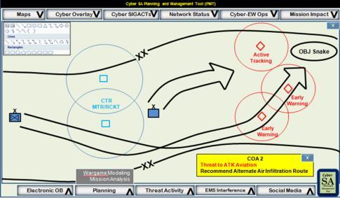 influence* BCTs conduct EW and cyberspace ISR in the close fight