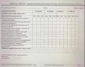 FPPE/OPPE Evaluation Form FPPE/OPPE Evaluation Form Focused Professional