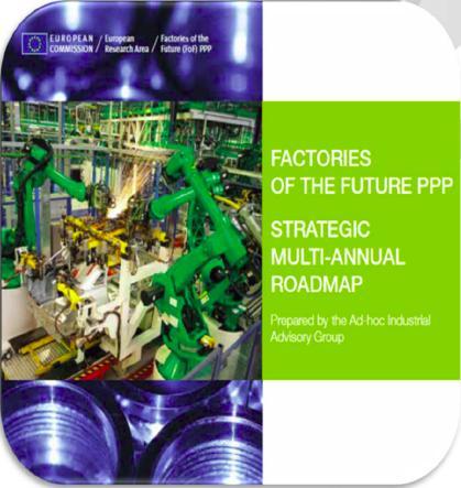 EU Horizon 2020 Builds on Factories of the Future EU Horizon 2020 allocates 17B ($23B) for leadership in deploying six key enabling and industrial technologies.