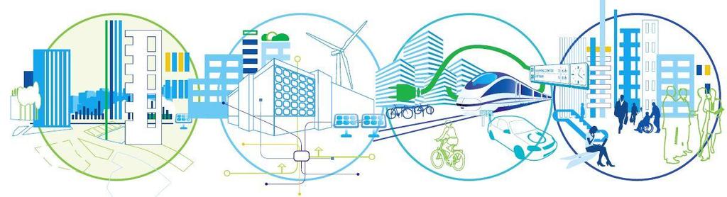 programme strategy therefore follows that of the European Research Strategy for Smart Cities.