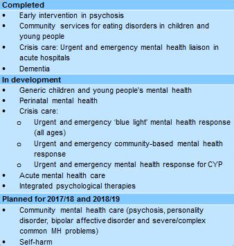 Mental health: Evidence based treatment pathways Over the next five years NHS England will be working with arms length body (ALB) partners to develop evidence-based treatment pathways and the