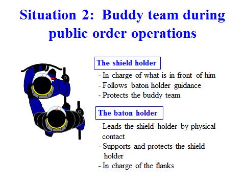 19 Slides 26 to 28 The slides 26 to 28 introduce the FPU members to the notion of buddy team. This may constitute a new approach or concept for some contributing countries.