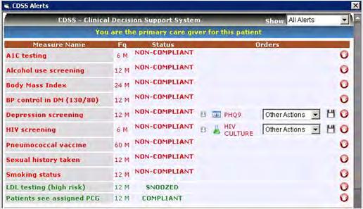 a. Use a linked Order Set from the CDSS Alerts window by clicking the + icon next to the LDL Testing (High Risk) alert.