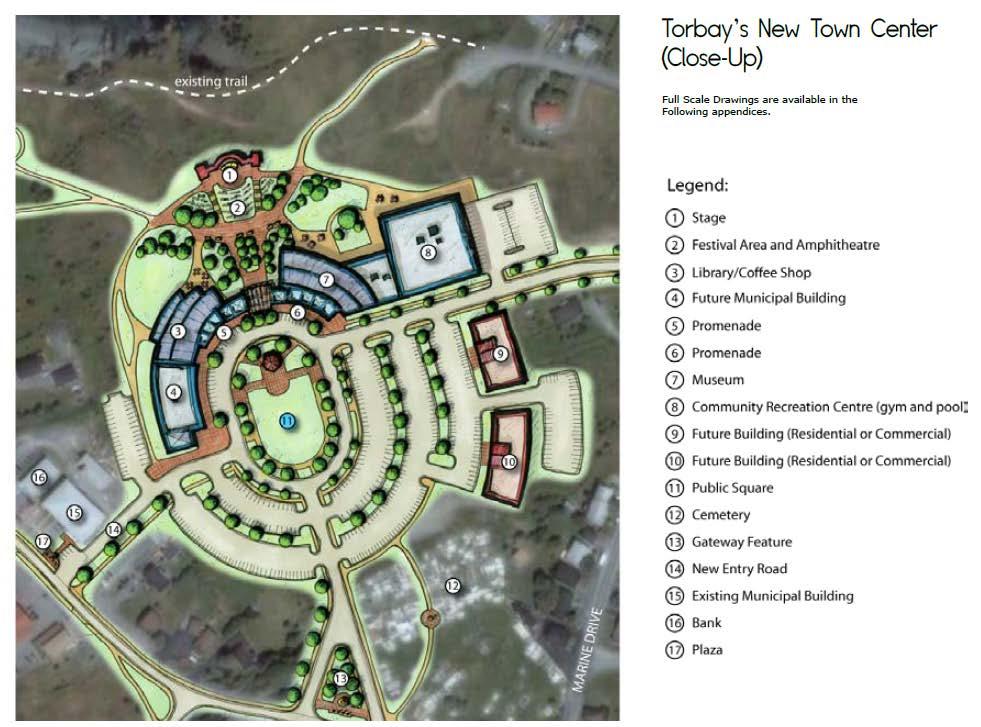 FIGURE 3: TORBAY S TOWN CENTRE CONCEPT DRAWINGS Source: Town of Torbay. 2009.