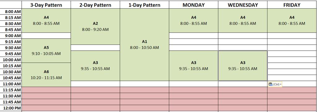 There are several permutations within those patterns that the department can use to schedule their classes.