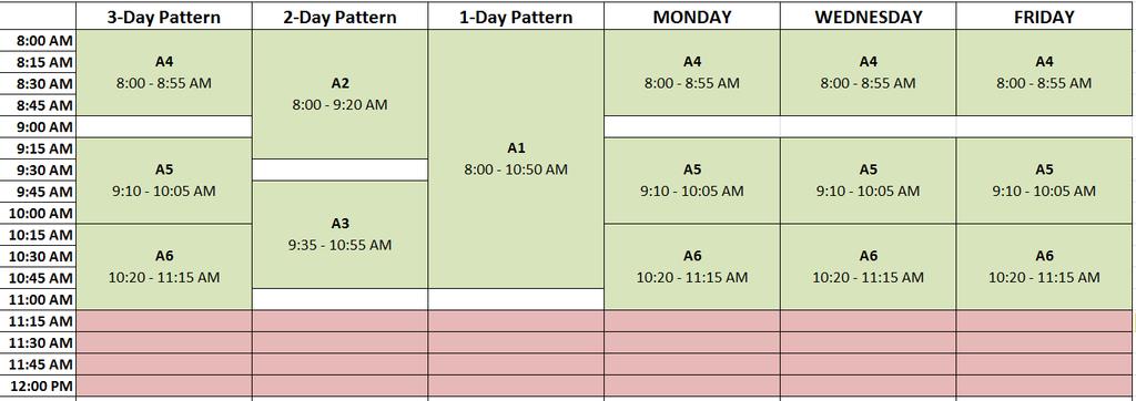 There are several permutations within those patterns that the department can use to schedule their classes.