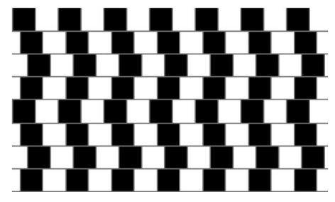 Are the Lines Parallel or Do They Slope?