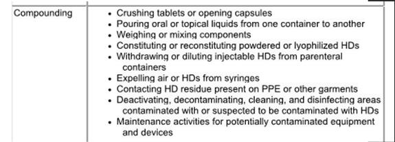 Non-Sterile HD Compounding Definition of Compounding: 8/18/2017 34 Repackaging USP 800 eliminates the ability to repackage tablets in packaging machines Risk of