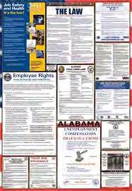 Facility Tour Local Licenses or Certificates State Postings Federal Postings