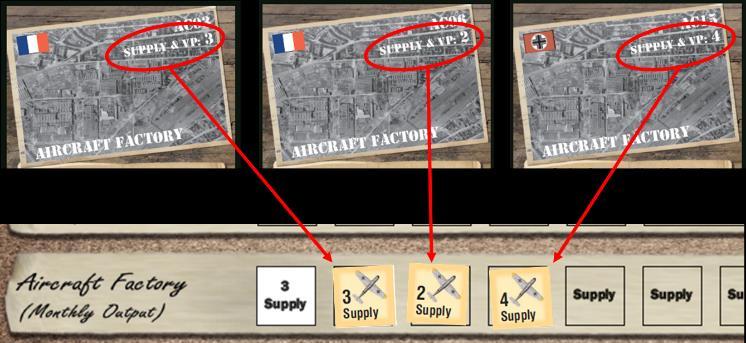 Place the appropriate Supply Point counters on the Aircraft Factory track. 3.13 Bandits Destroyed Place the Bandits Destroyed counter on the Display s Bandits Disrupted 0 box on its counter track.