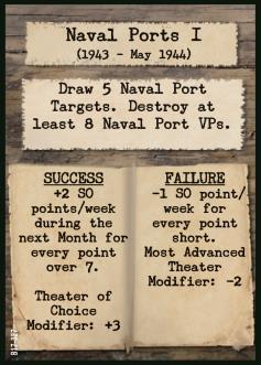 Example: I failed the Naval Ports I Secondary Mission by only destroying 6 Naval Port VPs instead of 8. I must adjust my SO points for the next month. Record SO Points.