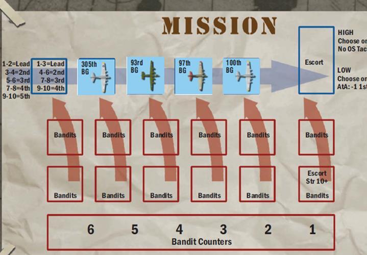 Place all Bomber counters on the Formation side ( D-2 side down). A Low Escort Fighter Group flies with the Bomber Groups and engages Bandits that are attacking the Bomber Groups.