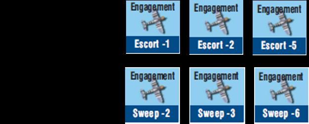 30.1 Engagement Counters The Engagement Counters have an Escort side (used when your Fighter group is an Escort) and a Sweep side (used when your Fighter group is doing a sweep).