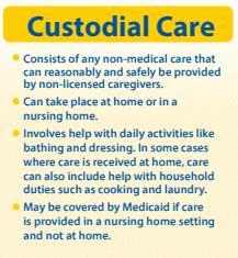 What is the difference of custodial vs. skilled care?
