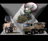 Small Guided Munitions HELLFIRE Launchers NASAMS Sentinel STINGER