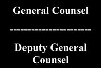 3. Office of General Counsel. a. Organization.