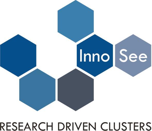 CLUSTERS Typology and Training Needs Intelspace Innovation