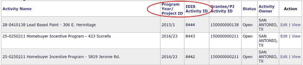 Project Set-Up Create new projects for each program year (exceptions